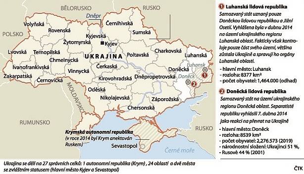 Ukrajina a povstalecké státy v Donbasu.
