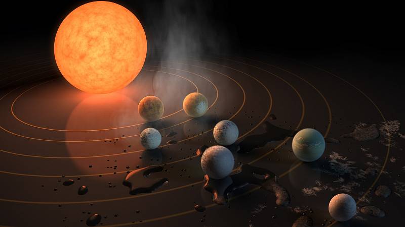 TRAPPIST-1. Jedná se o mimořádně chladného červeného trpaslíka. Nachází se v souhvězdí Vodnáře, od Slunce je hvězda vzdálena 12 parseků (přibližně 39 světelných let). Hvězdu doprovází sedmičlenný planetární systém.
