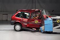 Crash test v laboratoři Euro NCAP