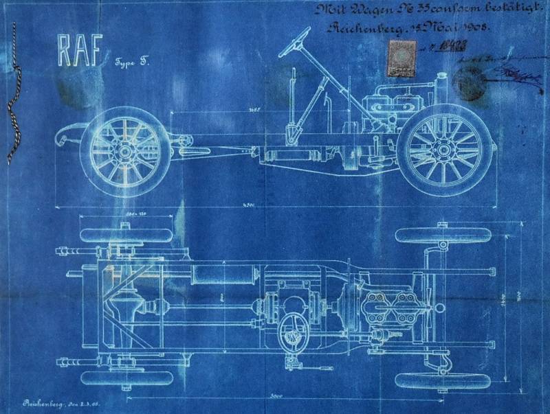 Homologační typový list vozu RAF 24/30 z roku 1908