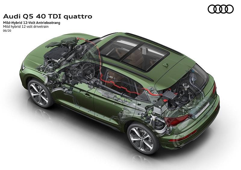 Audi Q5 - facelift 2021