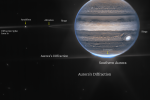 Záběry Jupitera, jeho prstenců a měsíců