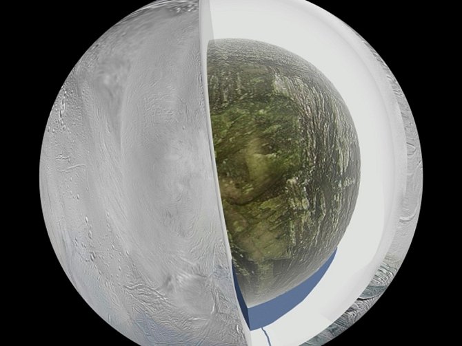 Enceladus, šestý největší měsíc planety Saturn, má pod zmrzlým povrchem oceán s rozlohou přinejmenším jako Česká republika.