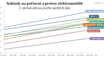 Dnešní elektromobily se ve spotřebě příliš neliší, ani půl milionu najetých kilometrů s pořadím příliš nezamíchá