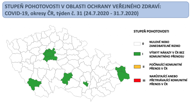 Semafor regionů