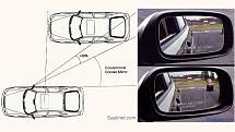 Zpětná zrcátka s částí pro kontrolu mrtvého úhlu. Tento vynález představil Saab až v roce 1981 a bezpochyby zabránil mnoha nehodám. 