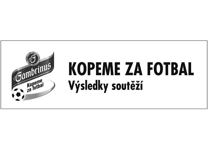 Kopeme za fotbal