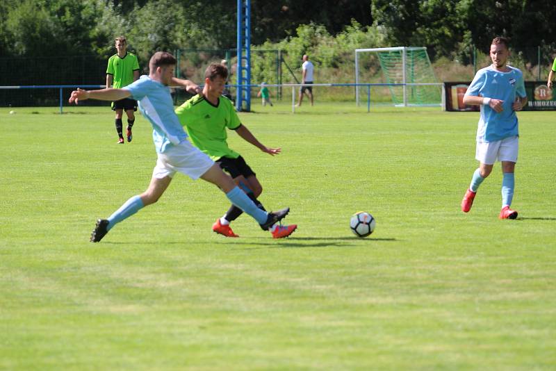 V nové sezóně se Brodským zatím nedaří. Někdy doplácejí na školské chyby. Po druhém utkání mají co napravovat.