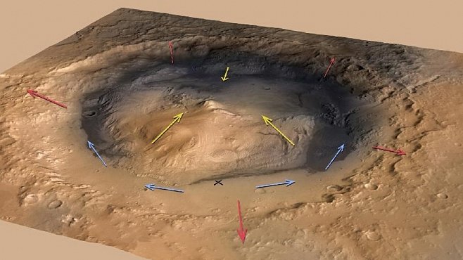 Bouře na Marsu zatím Curiosity neohrozily. Některé už přečkala. Ale jak to bude dál? 
