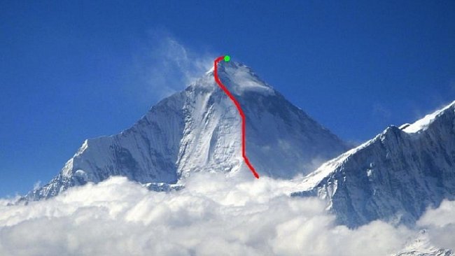 VIDEO: Himalájské dobrodružství na Dhaulagiri aneb Když vám hora nedovolí dosáhnout vrcholu