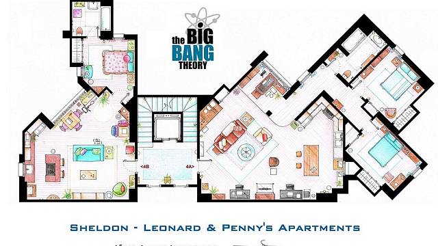 Byty v americké Pasadeně sice odděluje chodba, ale spolubydlící Sheldon Cooper a Leonard Hofstadter z bytu 4A poměrně často zavítají na návštěvu ke své krásné sousedce Penny do 4B. Na nákresu samozřejmě nechybí ani typický nefunkční výtah....