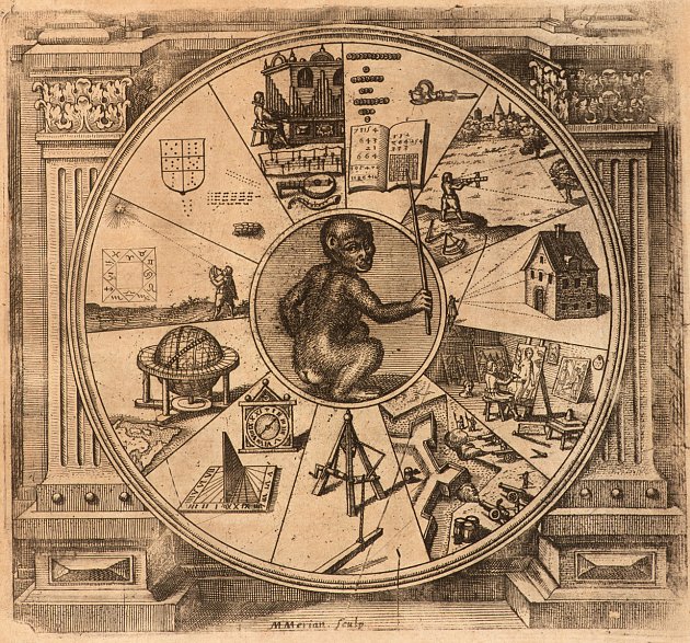 Jan Amos Komenský - Labyrint světa a Lusthauz srdce (Praha, Národní knihovna České republiky) - Město Labyrint, kolorovaná kresba rukopisu z roku 1623.