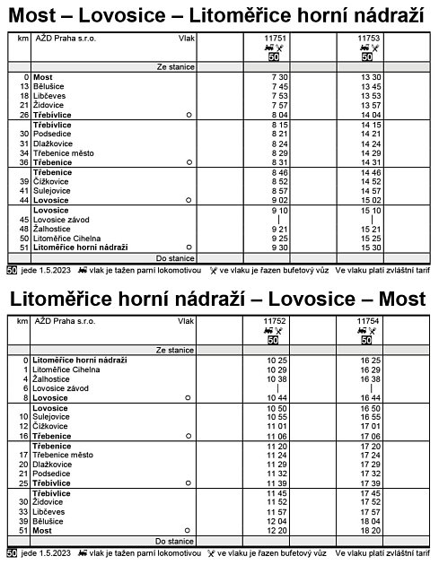 Jízdní řád prvomájové parní jízdy na Švestkové dráze