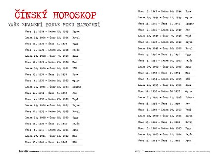 obrázek1 předloha horoskop 2017