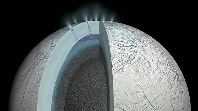 Struktura měsíce Enceladus - povrch pokrývá silná ledová krusta, pod ní leží slaný oceán, jádro tvoří horniny.