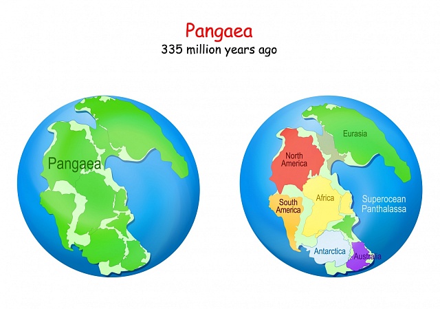 Pangea - oddělení pevniny