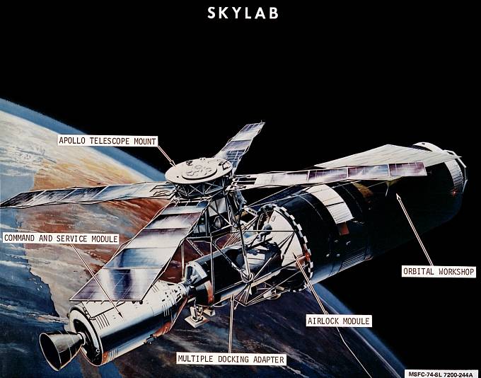 Schéma orbitální vesmírné stanice Skylab