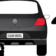 Aféra s emisemi VW. 