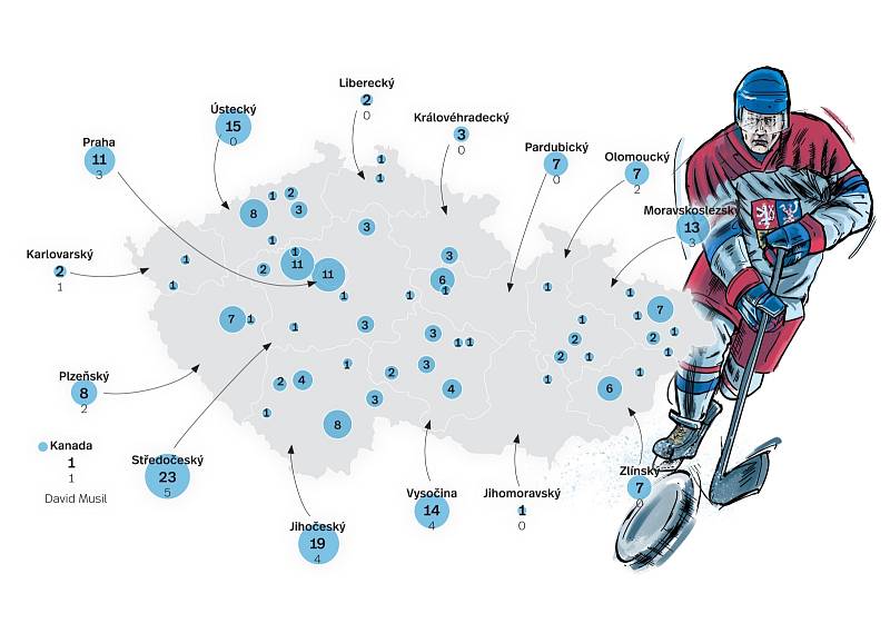 Ve kterých městech se narodili olympijští hokejoví reprezentanti.