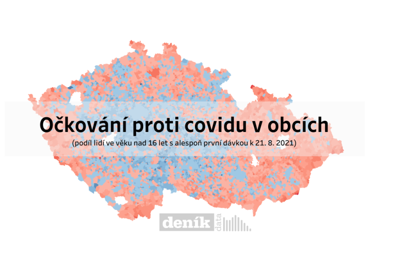 Očkování proti covidu v obcích.