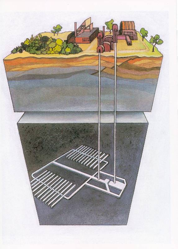 Vizualizace, jak vypadá hlubinné úložiště jaderného odpadu