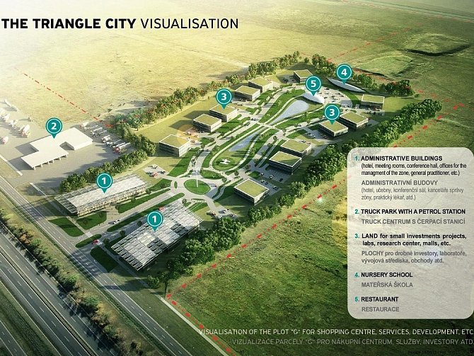 Triangle City - vizualizace