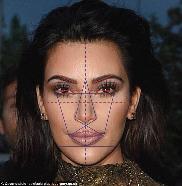 2. Kim Kardashian - Její skóre: 91.39%