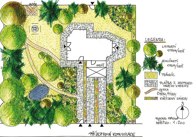 návrh zahrady