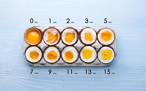 Kolik minut je potřeba vejce vařit, abyste dosáhli dokonalého žloutku?