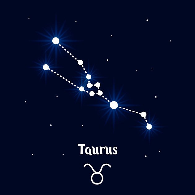 zvěrokruh, znamení, horoskop, astrologie, hvězdy