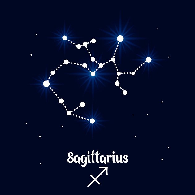 zvěrokruh, znamení, horoskop, astrologie, hvězdy