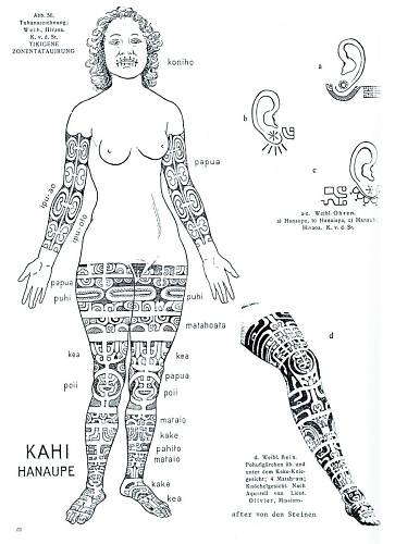 Na Markézách měly motivy i svá speciální jména, jak ukazuje kresba ženy z Hiva Oa.