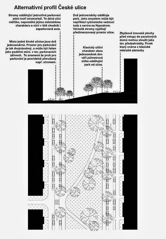 Návrhy změn na mosteckém sídlišti Výsluní od architekta Víta Holého