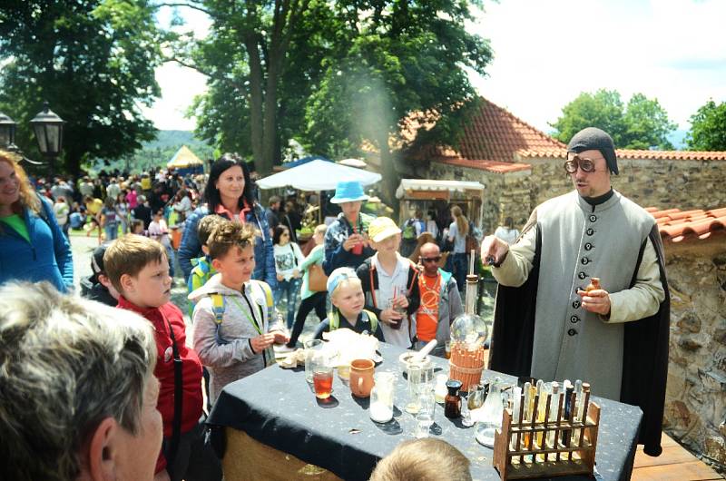 Den Magistra Edwarda Kelleyho na hradě Hněvín v Mostě.