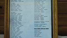 Seznam obětí na Dole Pluto u obce Louka u Litvínova.