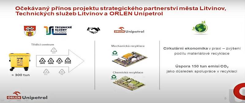 Plán cirkulární ekonomiky na Litvínovsku.
