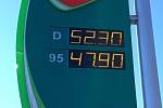 MOL Bílinská. Nafta 52.30 a Natural 47.90 korun. Ceny pohonných hmot v Teplicích, dopoledne 11. 3. 2022