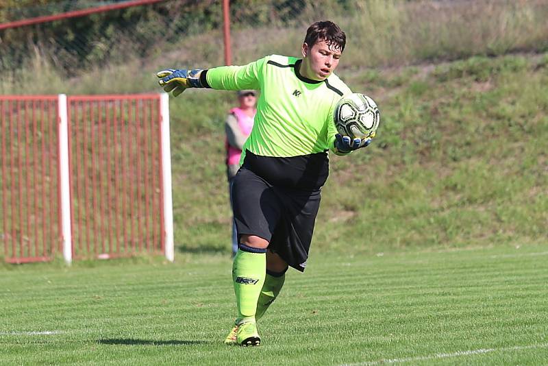 Starší dorost FK Teplice B - Rakovník