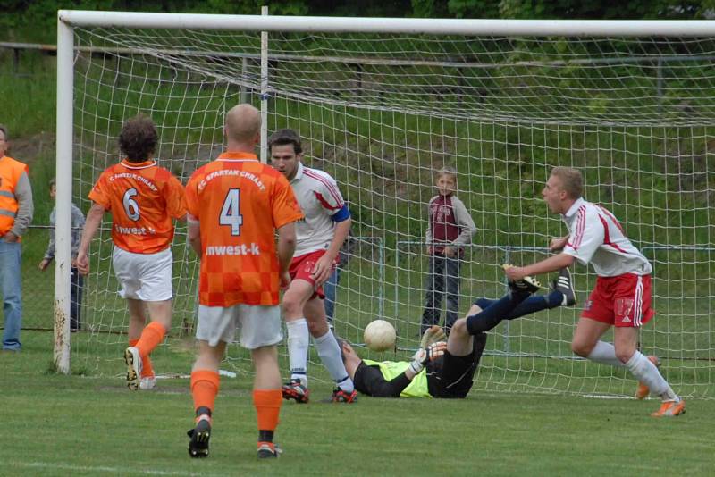 Z utkání fotbalistů FK Holýšov a Spartak Chrást.