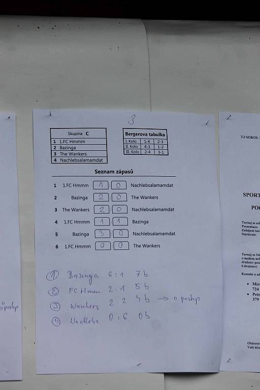 Turnaj v malé kopané Pocinovice Open 2015.