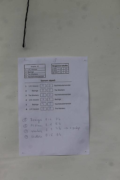 Turnaj v malé kopané Pocinovice Open 2015.