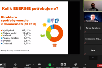 Virtuální diskuze se studenty o oblasti energetiky.