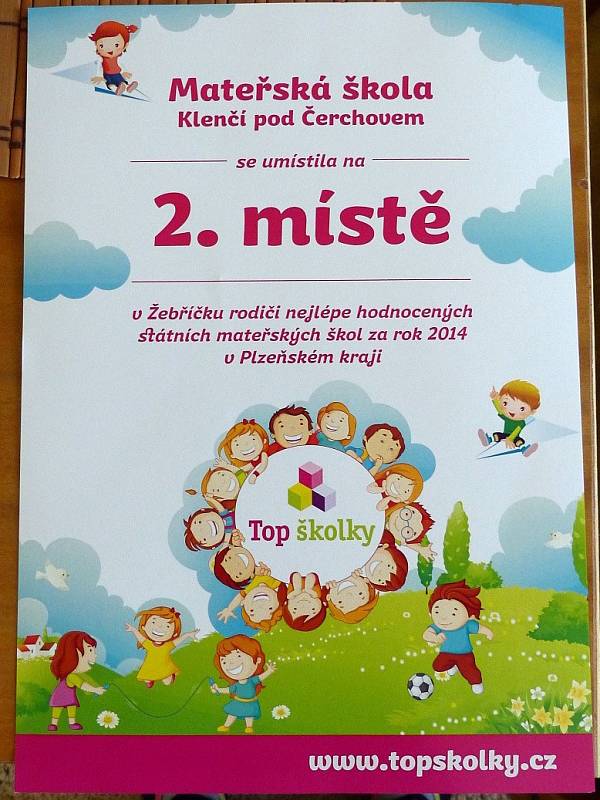 MŠ Klenčí může pochlubit 2. místem, jež získala v rámci Plzeňského kraje v žebříčku Top školky za rok 2014.