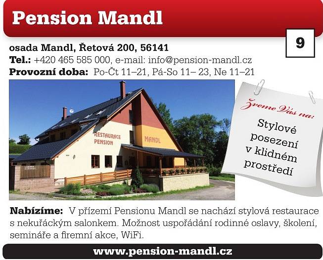 Pension Mandl