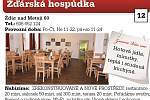 Žďárská hospůdka