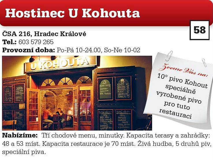 Hostinec U Kohouta