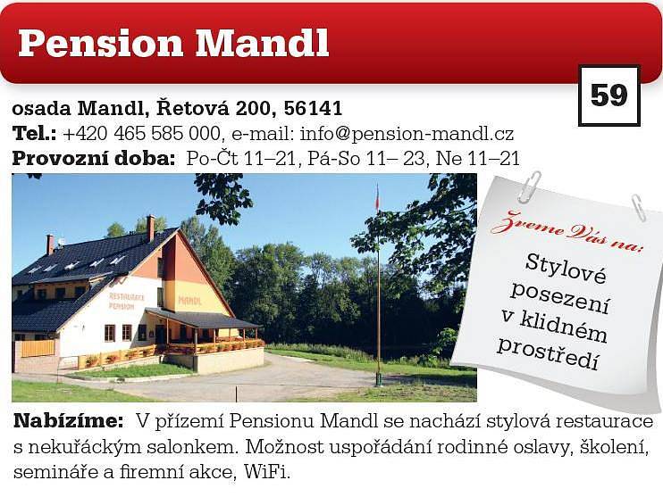 Pension Mandl