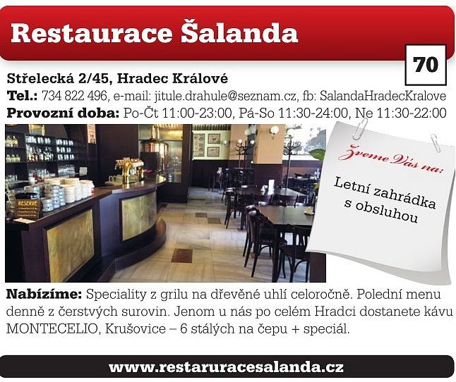 Restaurace Šalanda