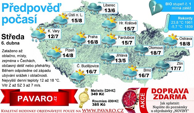 Na východě Čech padaly teplotní rekordy - Jičínský deník