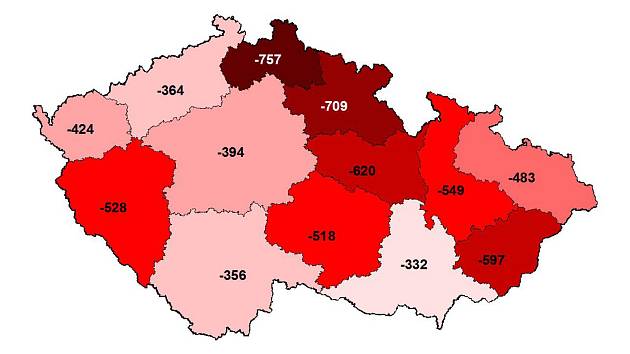 Deficit srážek od roku 2014 dosáhl v Královéhradeckém kraji 709 milimetrů. Horší situace je už jen v sousedním Libereckém kraji.